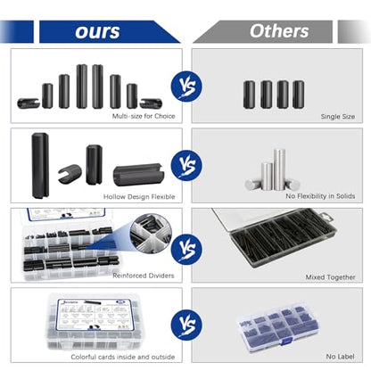 SAE Roll Pin Set, 370 Pcs Roll pin Assortment, Slotted Spring Pins - size: 370pcs SAE Roll Pin