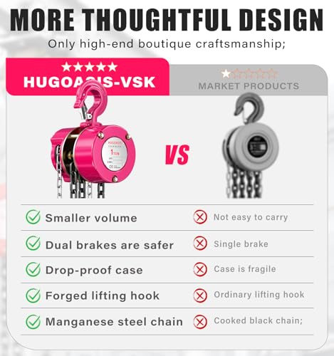 1 Ton Chain Hoist, 2200 lbs Capacity Manual Chain Block with 10 FT Lift, G80 Steel Chain, Dual Brake System & Safety Hooks, Compact Low Headroom Hoist for Garage, Warehouse,Construction Sites - color: Pink, size: 1Ton 10FT