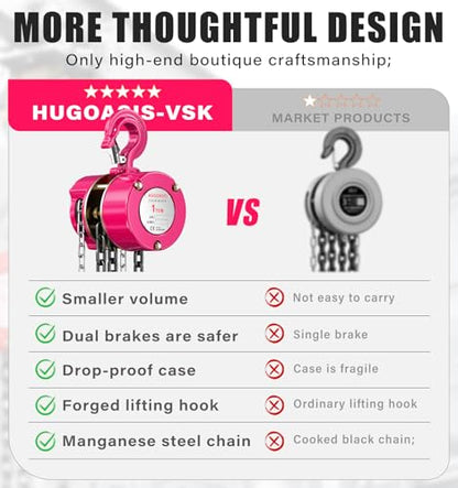 1 Ton Chain Hoist, 2200 lbs Capacity Manual Chain Block with 8 FT Lift, G80 Steel Chain, Dual Brake System & Safety Hooks, Compact Low Headroom Hoist for Garage, Warehouse,Construction Sites - color: Pink, size: 1Ton 8FT