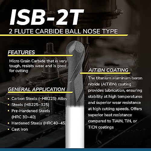 SPEED TIGER Micrograin Carbide Ball Nose End Mill - 2 Flute - ISB3/16 2T (5 Pieces, 3/16") - for Milling Alloy Steels, Hardened Steel, Metal – Mill Bits Sets for DIYers & Professionals - size: 3/16 in