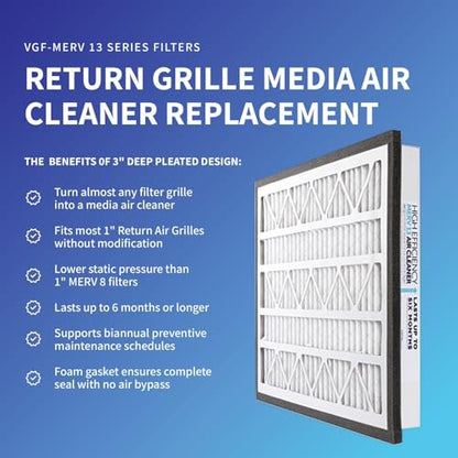 Zephyr 14x14x3 VGF Merv 13 Pleated 3" Air Cleaner Filter. Quantity 1 - style: 14 x 14 x 3