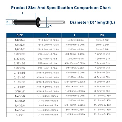Wensilon (300Pcs) 1/8"x1/2" Black Aluminum blind pro Rivets,Aluminum Grip and Steel Mandrel - color: Black, size: 1/8"x1/2"