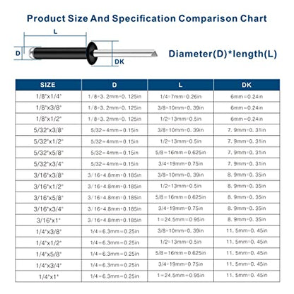 Wensilon (300Pcs) 1/8"x1/2" Black Aluminum blind pro Rivets,Aluminum Grip and Steel Mandrel - color: Black, size: 1/8"x1/2"
