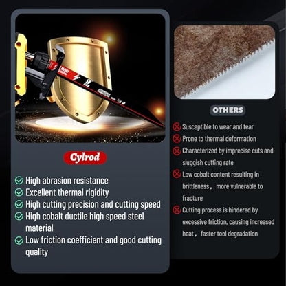 25 Pack 9 in 14/18 TPI Reciprocating Saw Blades for Sawzall Blades Metal Cutting,M42 Steel Cobalt Bi-Metal Blades for Automobile Dismantling Replace for Milwaukee for Dewalt for Diablo Sawblade - size: 9 inch, style: 14/18 TPI Set