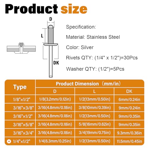 35pcs 1/4" x 1/2" Stainless Steel Pop Rivets with Stainless Steel Washers 6.4 x 12.7mm Blind Rivet Assortment Kit - size: 1/4*1/2