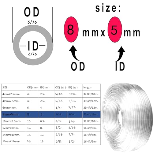 AOPANDA Pneumatic Tubing 5/16" Tube OD PU Polyurethane Tube Air Hose Line for Air Compressor Fitting or Fluid Transfer (Clear 39.4ft 12 Meter) - color: Clear, size: 5/16in x 3/16in 39.4ft 12 Meter