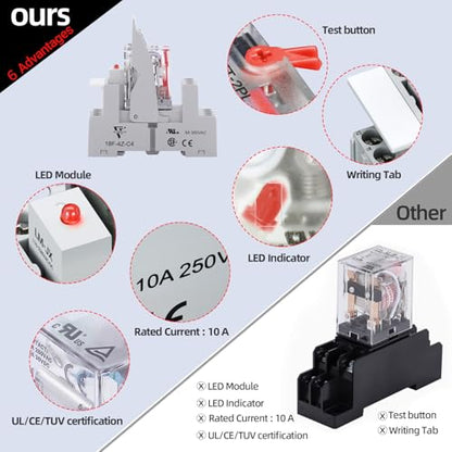 110V Electromagnetic Relay 110V-120V AC Coil 10Amp 8 Pin DPDT with Test Button, LED Light Module, UL Certification - size: AC 110V, style: 8Pin-10A-1Pcs