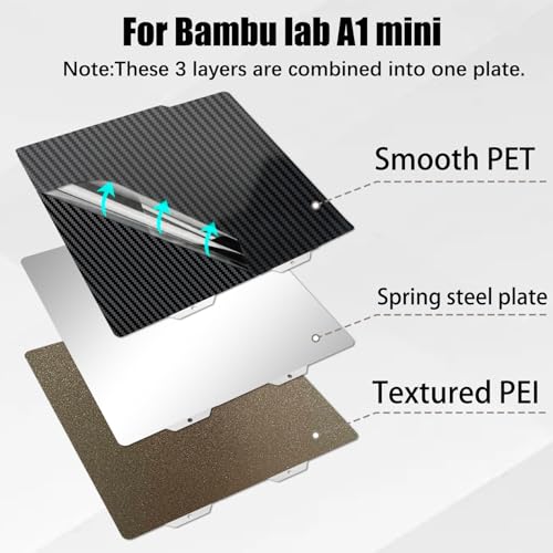 for Bambu A1 mini 3D Printer Build Plate Carbon Fiber PET + Textured PEI, 184x184mm Spring Steel Plate,Double-Sided Smooth/Textured Flexible Hotbed Removable Build Surface Platform - color: PET+PEI Textured