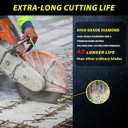 RHAPSODY 20Inch Laser Welded Diamond Saw Blade,Segmented All Purpose Blade - size: 20 Inch