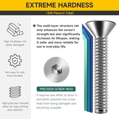 Mywish 345Pcs Metric M4 Screws Assortment Kit, Flat Head Countersunk Socket Cap Assorted Screws Nuts and Bolts, Allen Hex Drive Stainless Steel Screws - style: 345Pcs M4 Flat Head