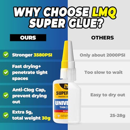 Thin Super Glue Liquid 30g, Fast CA Glue for Plastic Glass Ceramic Wood - size: 1oz, style: Thin
