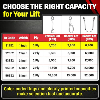 DD Sling 1 Inch x 3 Foot Nylon Lifting Strap – USA Made Rigging Sling - size: 1"x3'