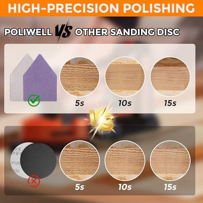 POLIWELL Triangle Sanding Sheets 50PCS 90x65mm Ceramic Alumina - size: 150 Grit