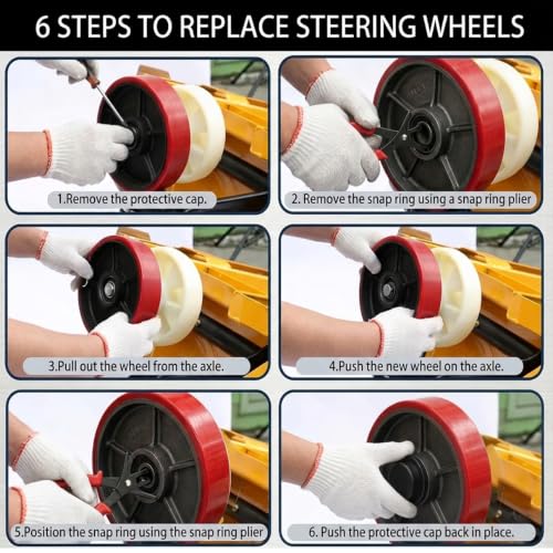 Complete Pallet Jack Wheels Replacement Kit, Red Polyurethane - color: Red