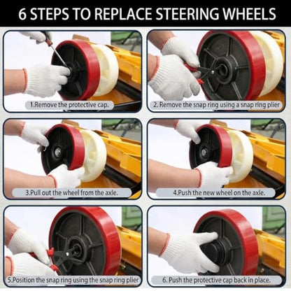 Complete Pallet Jack Wheels Replacement Kit, Red Polyurethane - color: Red