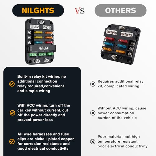 Nilight 6 Way Fuse Relay Block with Acc Control Negative Bus 12V Blade Holder ATC/ATO Box Label Stickers Waterproof Cover Panel for Automotive Cars Motorcycle RVs Vans - color: 6Way Fuse Block w/Relay