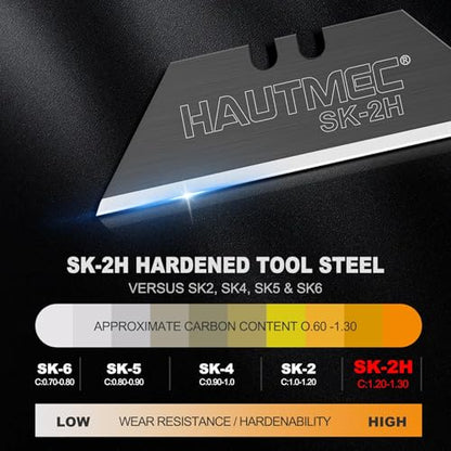 HAUTMEC Utility Knife Blades 50-Pack, Ultra-Sharp SK2H Black Rust-Resistant Blades with Safety Dispenser, Standard Size Replacement Blades for Box Cutters & Utility Knives - style: 50 PCS | SK2H