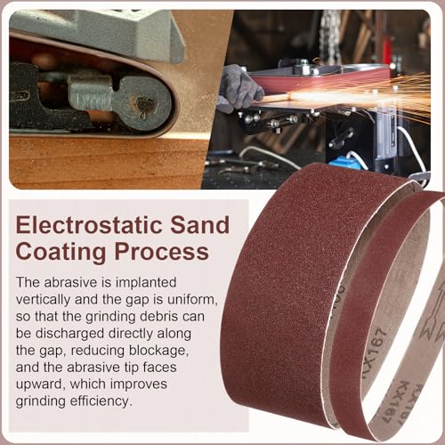 HARFINGTON 1 x 42 Inch Sanding Belts, 12 Pcs 80 Grits Aluminum Oxide Abrasive Belt Sander File Belt for Woodworking, Metal Polishing, Knife Sharpener - size: 1 x 42 Inch(80 Grit)