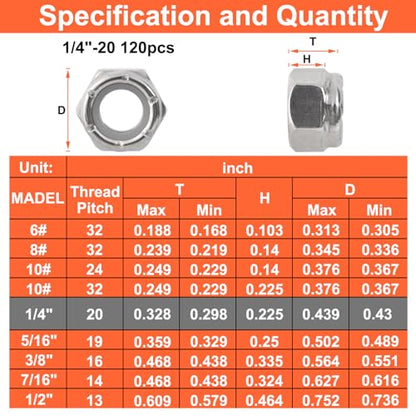 1/4-20 Locknuts - 120Pcs Nylon Insert Lock Nuts,304 Stainless Steel - size: 1/4-20(120 pack), style: SAE