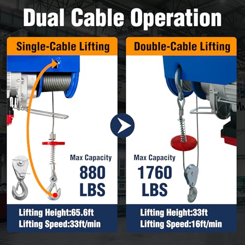 1760lb Electric Hoist with Remote Control/Wired Control, Electric Hoist 2 in 1, 110v Electric Hoist with Single/Double Slings,65.6/33ft Lifting Height, for Factory Attic Garage Warehouse - color: Blue