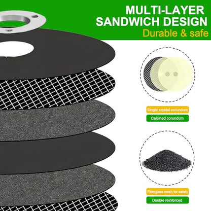 50 Pack Cut Off Wheels, 3” x 3/64” x 3/8”