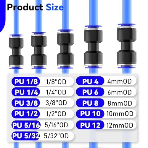 30-PACK 4MM Tube OD Straight Push to Connect Fittings,PU-4 Union/Coupler Pneumatic Quick Connect Air Line Push Lock Hose Fittings - size: 4MM OD/BLUE