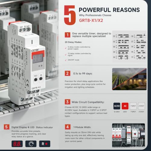 GEYA AC/DC 12-240V Multifunctional Time Relay with LED Display, 20-Mode Adjustable Delay Timer 0.1s-99d, 2 SPDT, DIN Rail Mount for Industrial Panel & Lighting Control - size: GRT8X2-W240