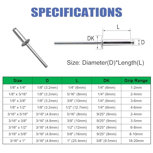 Maozaa 100Pcs 1/8" x 5/16" Aluminum Blind Rivets, Pop Rivets, Silver - color: Silver, size: 1/8" x 5/16"