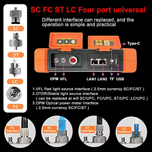 7 inches Touch Screen SM Optic Fiber OTDR Optical Time Domain Reflectometer 1310/1550nm 32/30dBm Tester Built-in VFL OPM OLS Event Map OLT (Optical Loss Test) Functions