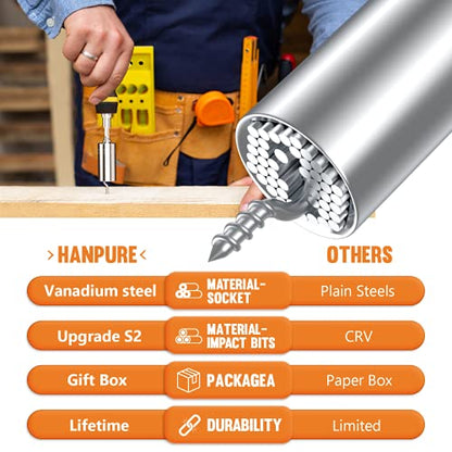 HANPURE Stocking Stuffers for Men & Women - Cool Stuff Magnetic Ratchet Screwdriver Set with Power Drill Adapter - Super Universal Socket Grip Gadgets for Him & Her - style: B-Magnetic Ratchet Screwdriver Set
