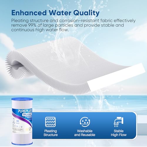 PUREPLUS 5 Micron 10" x 4.5" Whole House Pleated Sediment Filter,2 Pack - size: 2 Count (Pack of 1), style: 5 Micron