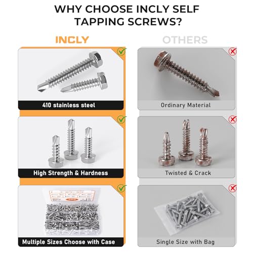INCLY 480PCS #8#10 Self Tapping Screws for Metal with Socket