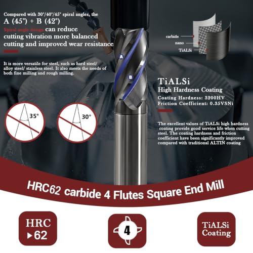 1/2 Carbide End Mill-Carbide CNC Endmill for Hardened Steel Carbon Steel - size: 1/2in (1pc)