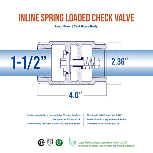 Midline Valve 372U334-5 Inline Spring Loaded Check Valve, Backflow Prevention,1-1/2 in. FIP Connections, Cast Brass (5 Pack) - size: 1-1/2 in., style: 5 Pack