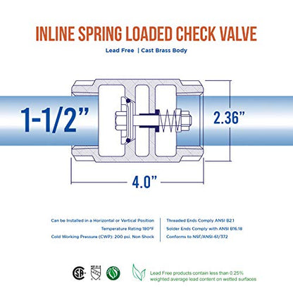 Midline Valve 372U334-5 Inline Spring Loaded Check Valve, Backflow Prevention,1-1/2 in. FIP Connections, Cast Brass (5 Pack) - size: 1-1/2 in., style: 5 Pack