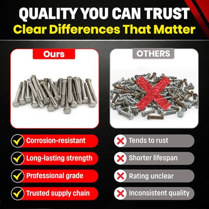 Chenango Supply 3/8-16 x 3 Stainless Steel Hex Head Bolts - size: 3/8-16x3"(25pcs)