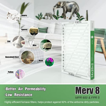 14x20x2 Air Filter TRIGHTFILTERS, Durable MERV 8 Pleated Home HVAC AC Furnace Heater Filters Replacement, Lightweight Compact Air Conditioner Filters 4 Pack - size: 19.6" x 13.6" x 1.8"