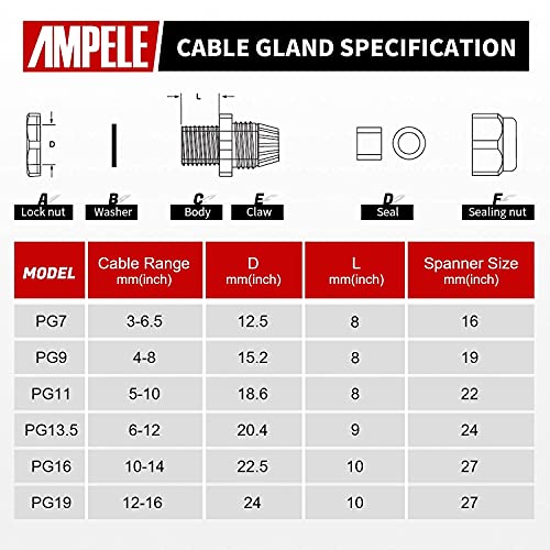 Cable Gland 50 Pack Waterproof Adjustable 3-16mm PG7 PG9 PG11 PG13.5 PG16 PG19 Nylon Cable Glands Joints with Gaskets