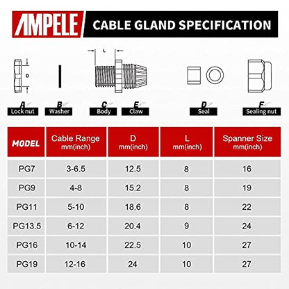 Cable Gland 50 Pack Waterproof Adjustable 3-16mm PG7 PG9 PG11 PG13.5 PG16 PG19 Nylon Cable Glands Joints with Gaskets