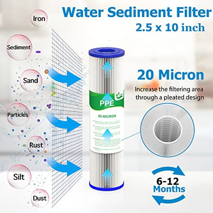 20 Micron Water Filter 10" x 2.5", Pleated Sediment Filters, 4-Pack