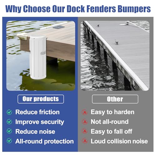 Dock Bumper Fender, Inflatable Protection - Heavy Duty Boat Dock Bumpers, Protect Docks & Ships from Damage Caused collisions - color: 3 Pack-White
