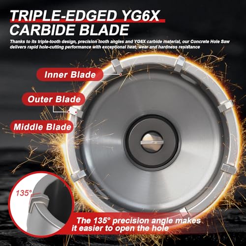 Professional 3-3/4" (95mm) Concrete Hole Saw 220mm SDS Plus & Dust Bag - size: 3-3/4" (95mm)