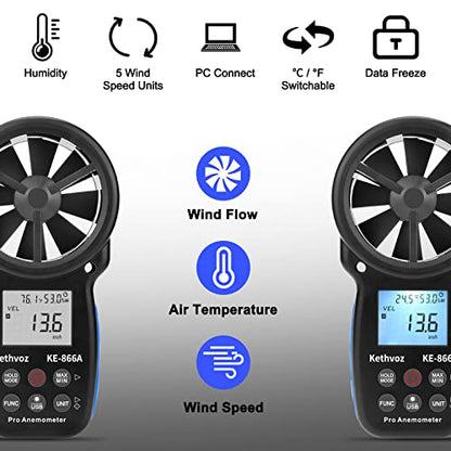 Handheld Anemometer CFM Meter, Kethvoz HVAC Airflow Meter Measure Wind Speed Airflow Monitor Humidity Temperature for Dust Collector AC Air Vent 866A