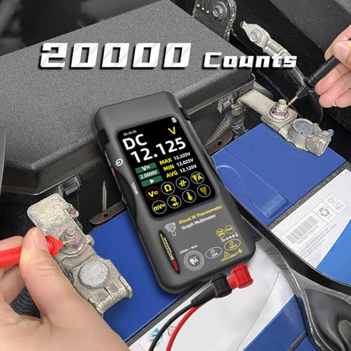 BSIDE Thermal Imaging Camera Multimeter with Macro Lens, 320x320 IR Resolution with 15 Thermal Palettes, 20000 Counts with 3.98" Touch LCD, Measures Cap, AC Clamp, Temp Diode for Electrical Electronic