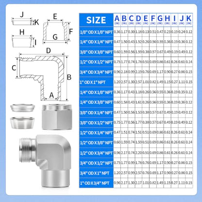 ChillWaves 304 Stainless Steel Compression Tube Fitting, 1/4" OD x 1/8" NPT Female 90 Degree Elbow Compression Union Connector(2-PACK) - size: 1/4" OD x 1/8" FNPT