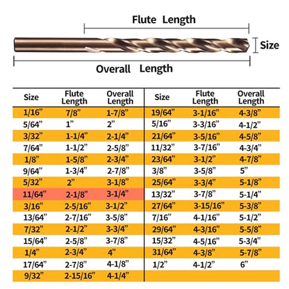 (15PCS) 11/64" Cobalt Drill Bit, HSS M35 Metal Drill Bits for Steel, Stainless Steel, Cast Iron, Hard Plastic and Wood - size: 11/64 15PCS Cobalt