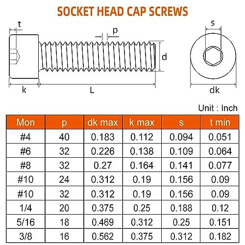 1/4-20 x 1-1/4" Socket Head Cap Screws, Allen Socket Drive, Stainless Steel 18-8 (304), Full Thread, Bright Finish, Machine Thread, 25 PCS - size: 1/4-20 x 1-1/4"