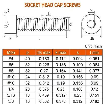 1/4-20 x 1 Socket Head Cap Screws, Allen Socket Drive, Stainless Steel 18-8 (304), Fully Threaded, Bright Finish, Pack of 25 - size: 1/4-20 x 1"