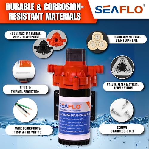 SEAFLO 33W Series 115V AC, 3.0 GPM, 45 PSI Brushless Automatic Demand Diaphragm Water Pressure Pump – Ultra Quiet Operation, Self-Priming, Overload Protection, NSF & UL Certified- 4 Year Warranty! - style: 115V - 3.0 GPM - 45 PSI