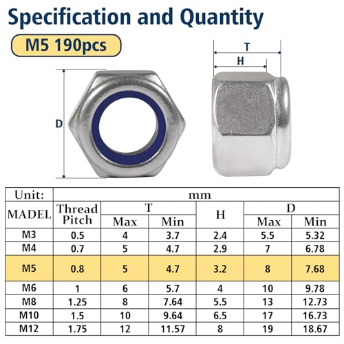 M5-0.8 Lock Nut, 190Pcs Stainless Steel Nylock Insert Locking Nuts - size: M5-0.8, 190 Pack